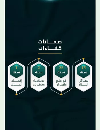 شقة للبيع في حي الربوة, مدينة جدة, منطقة مكة المكرمة صورة 3