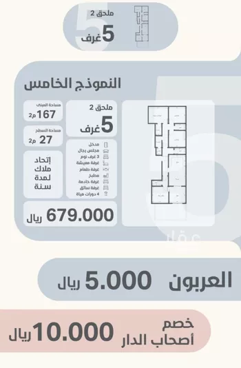 شقة للبيع في شارع داود القاضي, حي الصفاء, مدينة جدة, منطقة مكة المكرمة