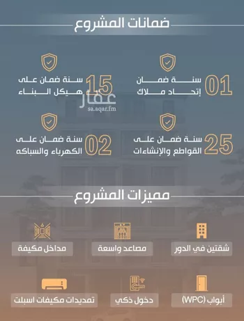 شقة للبيع في شارع نفوز قنفيذه, حي النزهة, مدينة جدة, منطقة مكة المكرمة صورة 2