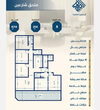 شقة للبيع في شارع ابن الشرف, حي الجامعة, مدينة جدة, منطقة مكة المكرمة صورة 4