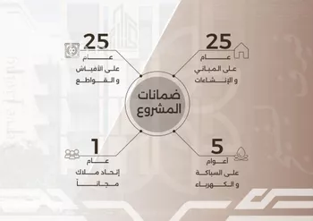 شقة للبيع في شارع غزوه بدر, حي النهضة, مدينة جدة, منطقة مكة المكرمة صورة 5