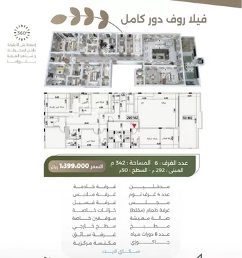شقة للبيع في شارع سبيل العلم, حي السلامة, مدينة جدة, منطقة مكة المكرمة صورة 2