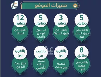 شقة للبيع في شارع اليعقوبي, حي البوادي, مدينة جدة, منطقة مكة المكرمة صورة 5
