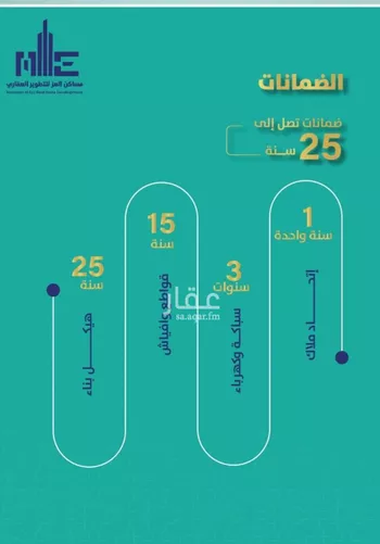 شقة للبيع في شارع احمد زينل, حي السلامة, مدينة جدة, منطقة مكة المكرمة صورة 4
