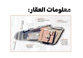 عمارة للبيع في شارع عبدالله بن قيس, حي التنعيم, مدينة مكه المكرمه, منطقة مكة المكرمة