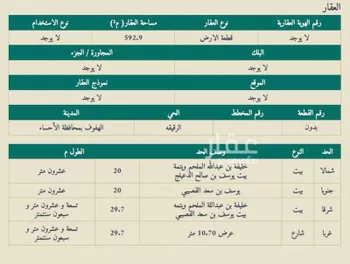 أرض للبيع في شارع كماهوفي الصك, حي الثليثية, مدينة الاحساء, المنطقة الشرقية
