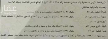 أرض للبيع في حي الفاخرية, مدينة احد رفيدة - الواديين, منطقة عسير صورة 3