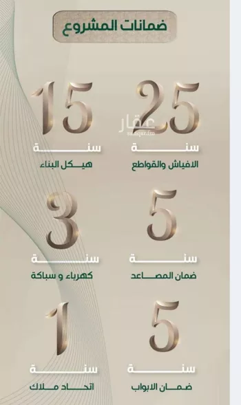 شقة للبيع في شارع ابراهيم مرزوق, حي الروضة, مدينة جدة, منطقة مكة المكرمة صورة 3