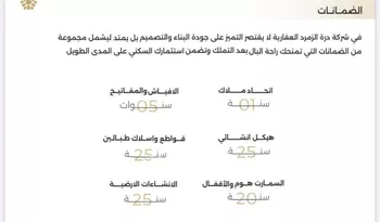 شقة للبيع في شارع ابو سفيان مدلوك, حي النعيم, مدينة جدة, منطقة مكة المكرمة صورة 2