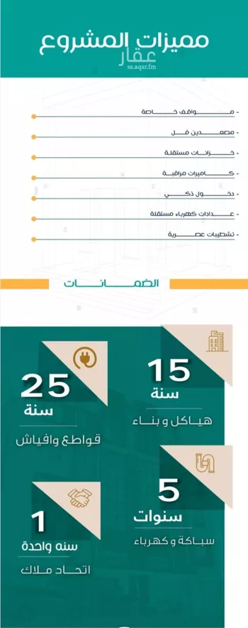 شقة للبيع في شارع عاصم ابن قيس, حي الربوة, مدينة جدة, منطقة مكة المكرمة صورة 2