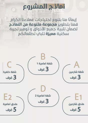 شقة للبيع في شارع ابو مصعب الاسدي, حي النعيم, مدينة جدة, منطقة مكة المكرمة صورة 3