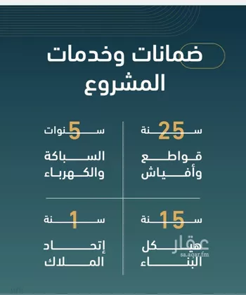 شقة للبيع في شارع خلف بن مسلمه, حي الربوة, مدينة جدة, منطقة مكة المكرمة صورة 2