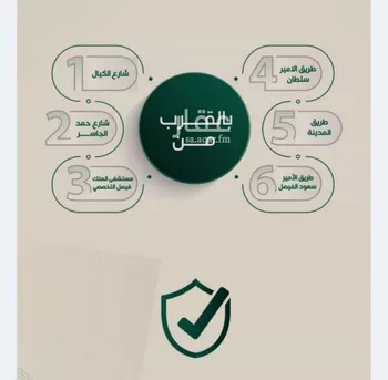 شقة للبيع في شارع ابراهيم مرزوق, حي الروضة, مدينة جدة, منطقة مكة المكرمة صورة 2