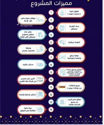 شقة للبيع في شارع محمد أمين فودة, حي مريخ, مدينة جدة, منطقة مكة المكرمة صورة 2