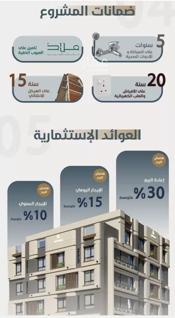 شقة للبيع في شارع ابو مصعب الاسدي, حي النعيم, مدينة جدة, منطقة مكة المكرمة صورة 4