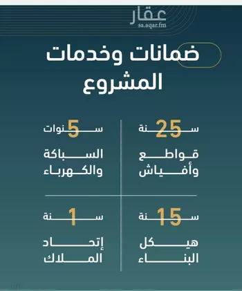 شقة للبيع في شارع خلف بن مسلمه, حي الربوة, مدينة جدة, منطقة مكة المكرمة صورة 3