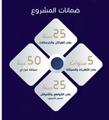 شقة للبيع في شارع محمد أمين فودة, حي مريخ, مدينة جدة, منطقة مكة المكرمة
