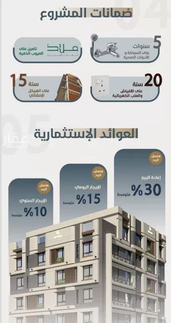 شقة للبيع في شارع المغفره, حي الحمراء, مدينة جدة, منطقة مكة المكرمة صورة 4