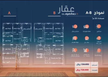 شقة للبيع في شارع موسى كاظم الحسيني, حي الريان, مدينة جدة, منطقة مكة المكرمة صورة 2