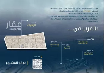 شقة للبيع في شارع ابو سبره الجعفي, حي الزهراء, مدينة جدة, منطقة مكة المكرمة صورة 2