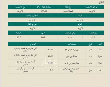 فيلا للبيع في شارع حطان بن المعلي, حي البديعة, مدينة الرياض, منطقة الرياض صورة 3