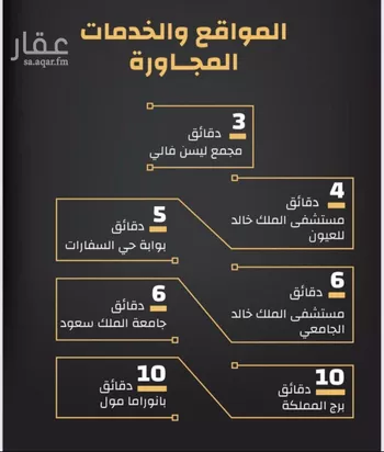 دور للإيجار في شارع زكريا الساجي, حي أم الحمام الغربي, مدينة الرياض, منطقة الرياض صورة 3
