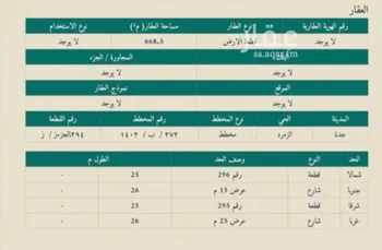 أرض للبيع في شارع عبدالوهاب التنوخي, حي الزمرد, مدينة جدة, منطقة مكة المكرمة