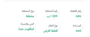 أرض للإيجار في شارع صلاح الدين الايوبي, حي الياقوت, مدينة جدة, منطقة مكة المكرمة
