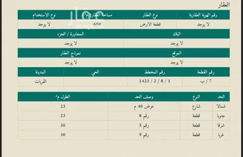أرض للبيع في حي الورود, مدينة القريات, منطقة الجوف