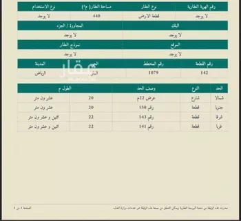 أرض للبيع في شارع اروى بنت عبدالمطلب, حي الملز, مدينة الرياض, منطقة الرياض صورة 2