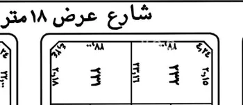 أرض للبيع في شارع طريق الجنادرية, حي الرمال, مدينة الرياض, منطقة الرياض صورة 2