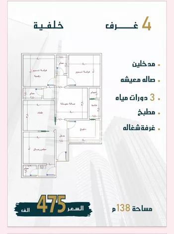شقة للبيع في شارع الامير عبدالمجيد, حي الصواري, مدينة جدة, منطقة مكة المكرمة صورة 2