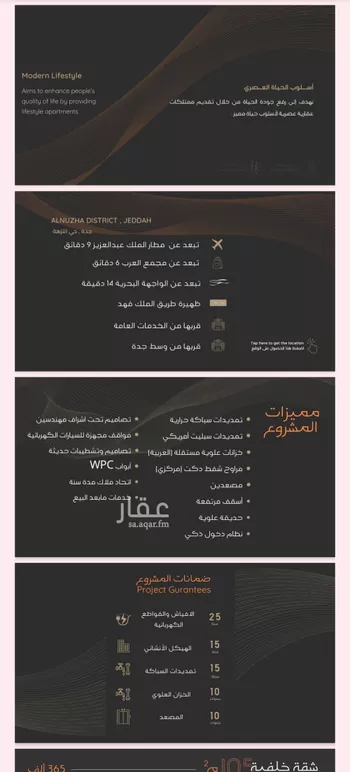 شقة للبيع في شارع عبدالرحمن الجرادي, حي النزهة, مدينة جدة, منطقة مكة المكرمة صورة 2