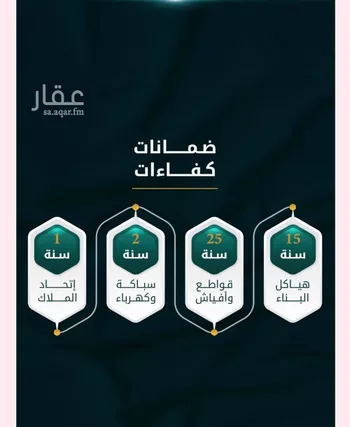 شقة للبيع في شارع الاسود, حي الثغر, مدينة جدة, منطقة مكة المكرمة صورة 3