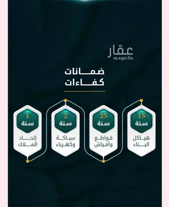 شقة للبيع في شارع الاسود, حي الثغر, مدينة جدة, منطقة مكة المكرمة صورة 2