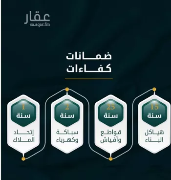شقة للبيع في شارع الاسود, حي الثغر, مدينة جدة, منطقة مكة المكرمة صورة 2