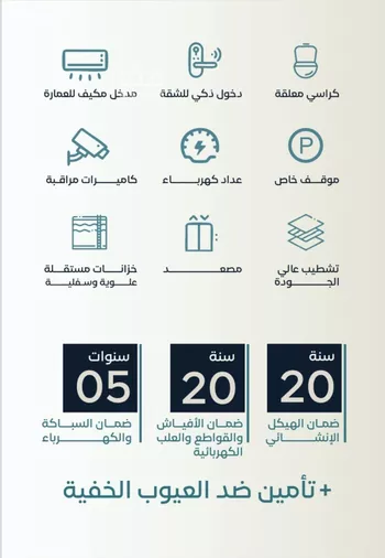 شقة للبيع في شارع نوفل بن خويلد, حي الفيصلية, مدينة جدة, منطقة مكة المكرمة صورة 2