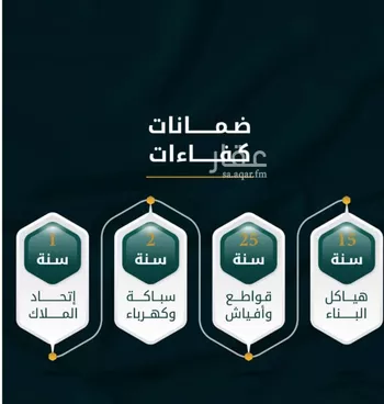 شقة للبيع في شارع الاسود, حي الثغر, مدينة جدة, منطقة مكة المكرمة صورة 3