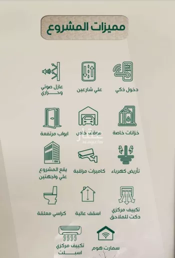 شقة للبيع في شارع ابراهيم مرزوق, حي الروضة, مدينة جدة, منطقة مكة المكرمة صورة 2