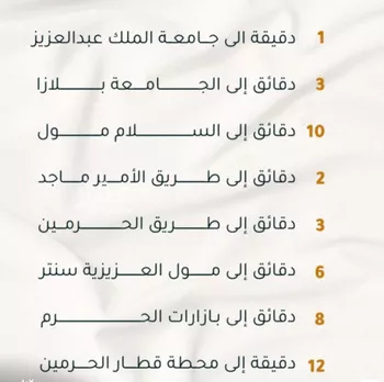 شقة للبيع في شارع الاسود, حي الثغر, مدينة جدة, منطقة مكة المكرمة صورة 4