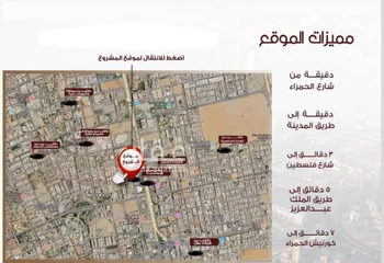شقة للبيع في شارع ابن الرومي, حي الحمراء, مدينة جدة, منطقة مكة المكرمة صورة 4