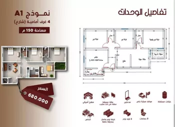 شقة للبيع في شارع ابن الرومي, حي الحمراء, مدينة جدة, منطقة مكة المكرمة