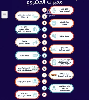شقة للبيع في شارع محمد أمين فودة, حي مريخ, مدينة جدة, منطقة مكة المكرمة