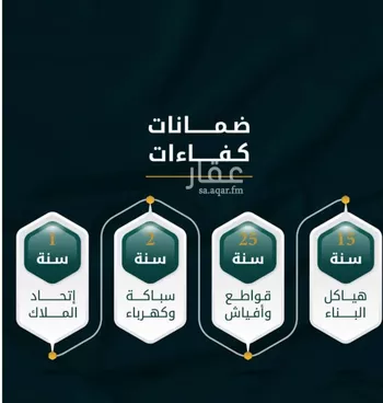 شقة للبيع في شارع الاسود, حي الثغر, مدينة جدة, منطقة مكة المكرمة صورة 2