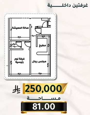 شقة للبيع في شارع الاسود, حي الثغر, مدينة جدة, منطقة مكة المكرمة
