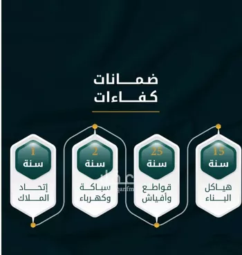 شقة للبيع في شارع الاسود, حي الثغر, مدينة جدة, منطقة مكة المكرمة صورة 2
