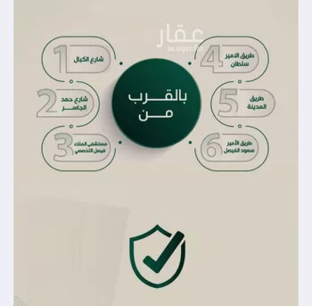 شقة للبيع في شارع ابراهيم مرزوق, حي الروضة, مدينة جدة, منطقة مكة المكرمة صورة 4