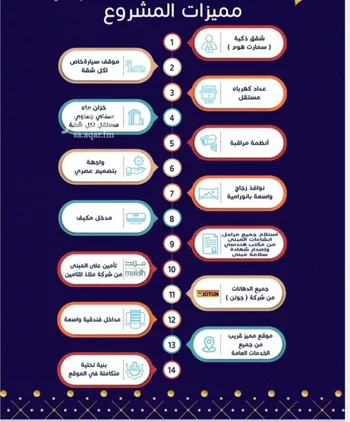 شقة للبيع في شارع محمد أمين فودة, حي مريخ, مدينة جدة, منطقة مكة المكرمة صورة 3