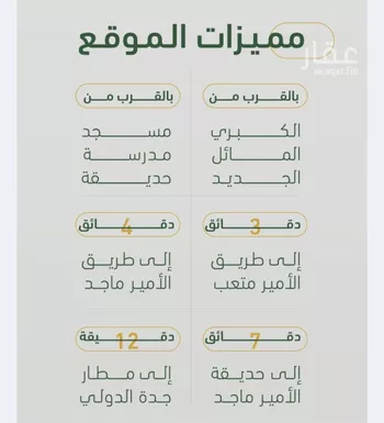 شقة للبيع في شارع ابن هبرة, حي الصفاء, مدينة جدة, منطقة مكة المكرمة