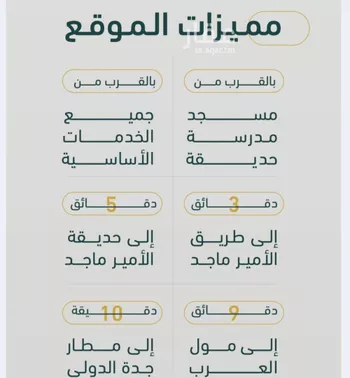 شقة للبيع في شارع خلف بن مسلمه, حي الربوة, مدينة جدة, منطقة مكة المكرمة